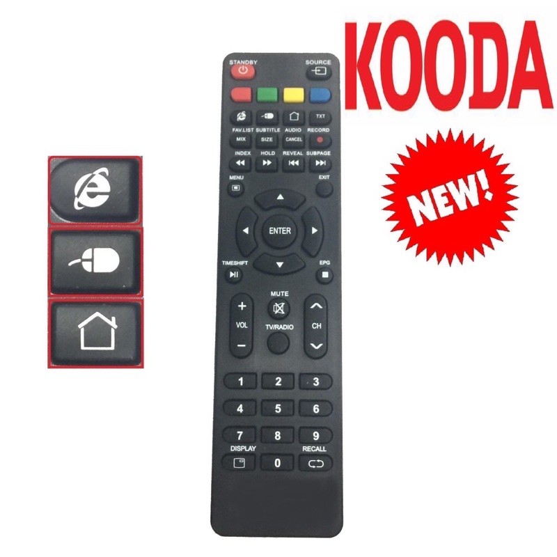 Remote Điều khiển tivi led Kooda Smart