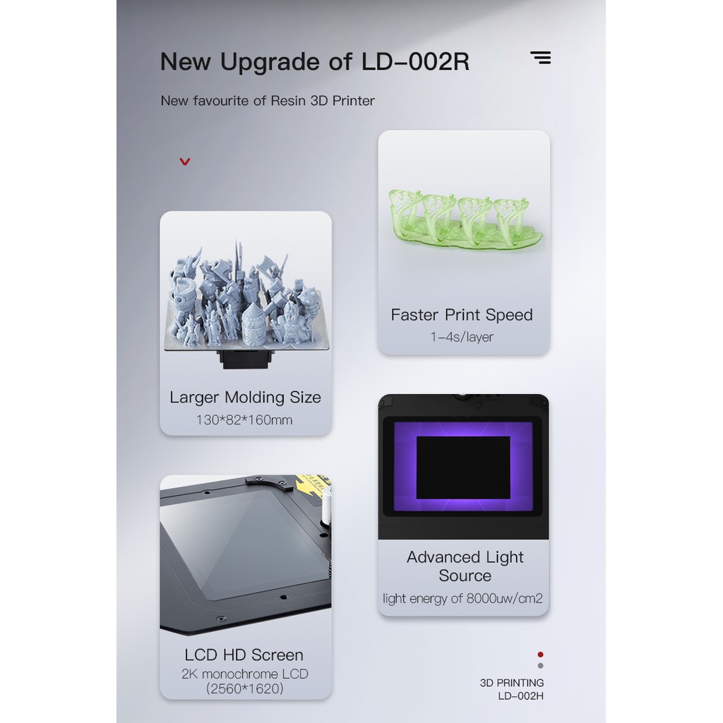Máy in 3d Resin Creality LD-002H | BigBuy360 - bigbuy360.vn