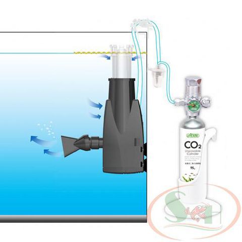 Lọc váng trộn co2 Ista Powered Surface Skimmer Reactor hòa tan co2 bể thủy sinh cá tép