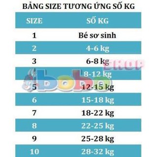 Combo 5 áo ba lỗ Bosinis trắng cho bé(3-15kg)