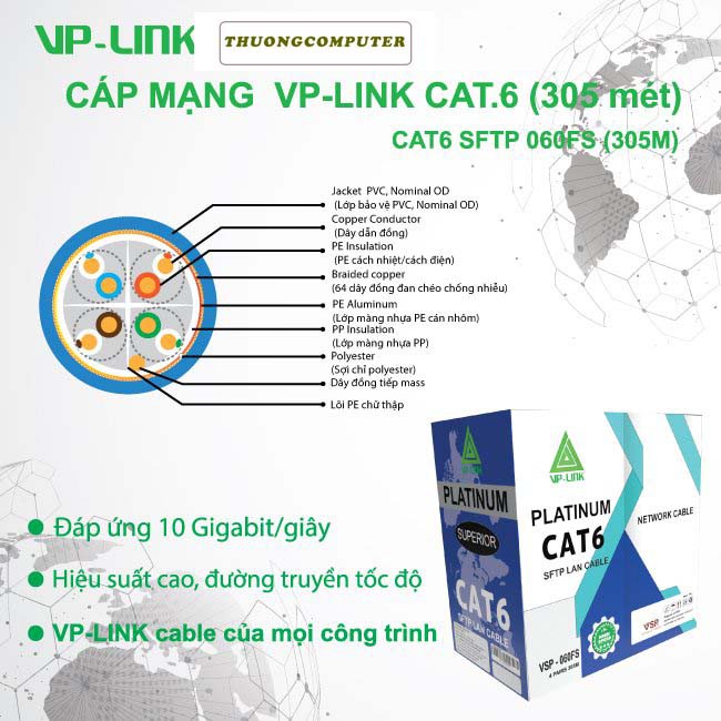 <NEW> Cáp mạng VP-LINK CAT6 SFTP VSP-060FS chống nhiễu