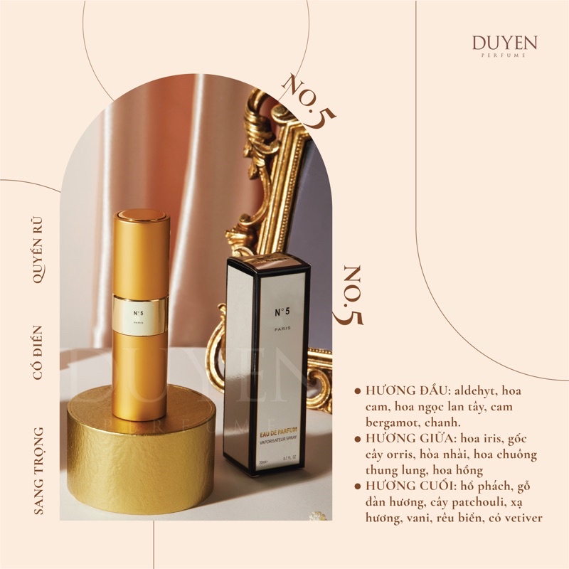 Nước Hoa mini 20ml No5