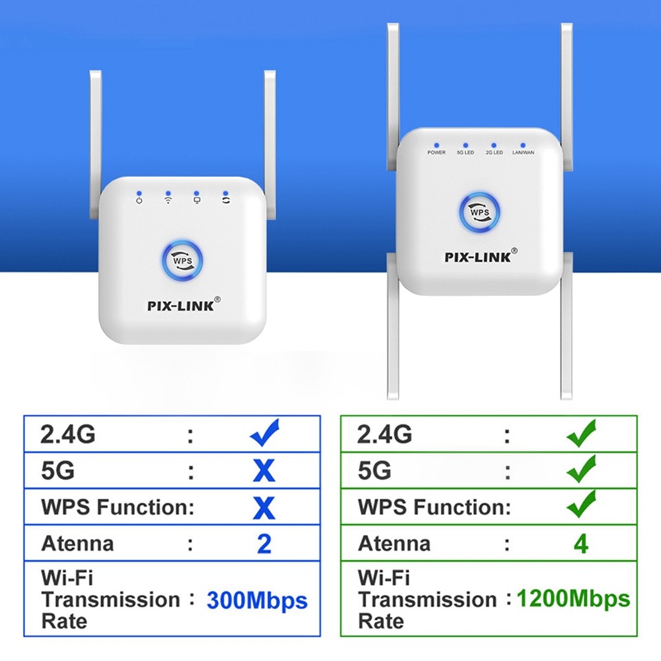 Thiết bị khuếch đại tín hiệu Wifi không dây 2.4G 5G 1200Mbps | BigBuy360 - bigbuy360.vn
