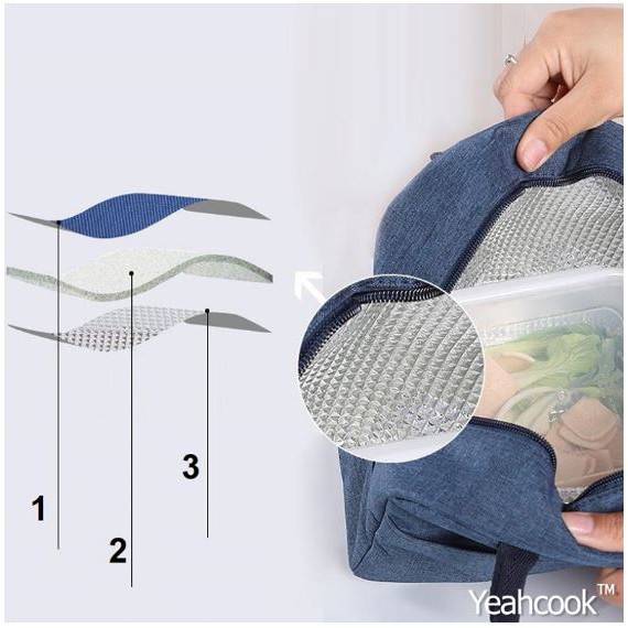 Túi đựng hộp cơm văn phòng Lunch bag cao cấp sang trọng