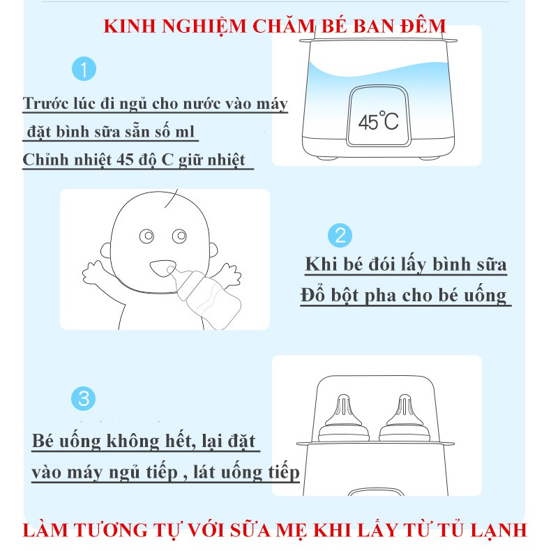 Máy hâm sữa đôi và tiệt trùng đa năng BWS hâm nước pha sữa, ủ sữa, hâm sữa mẹ cho bé CBME