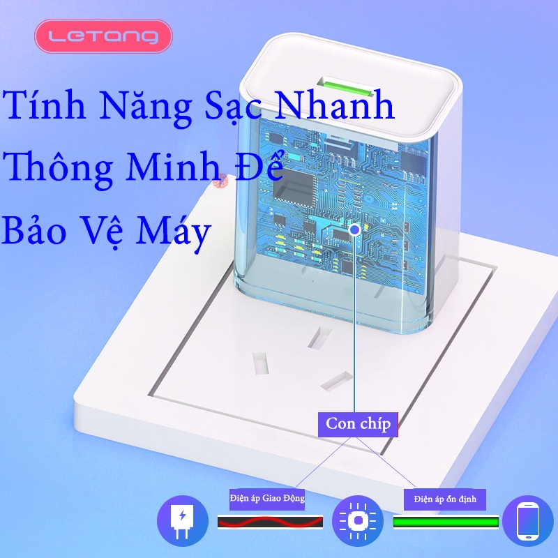 Sạc nhanh iphone samsung xiaomi oppo cao cấp