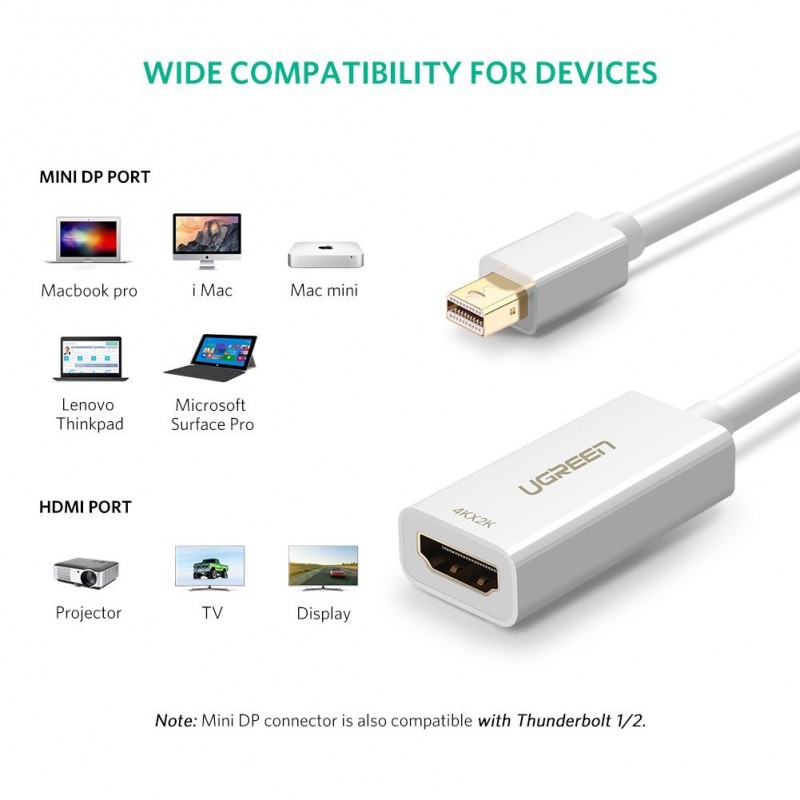 [Mã ELHACE giảm 4% đơn 300K] Cáp Chuyển Thunderbolt To HDMI UGREEN 40361 4K*2K - Mini Displayport Sang HDMI