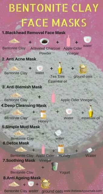 Bentonite clay nhập từ Mỹ (đất sét Bentonite)