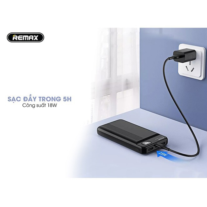 Pin Sạc Dự Phòng Remax RPP-106 20000mAh Lõi Polymer 2 Cổng Sạc Vào Hổ Trợ Sạc 18W, 2 Cổng Sạc Ra - BH 1 Năm