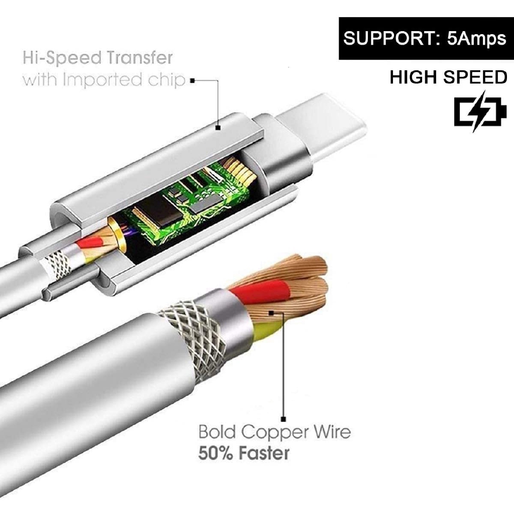 Bộ Sạc 87w Usb C Cho laptop táo Pro 15 13 Inch 2018 2019