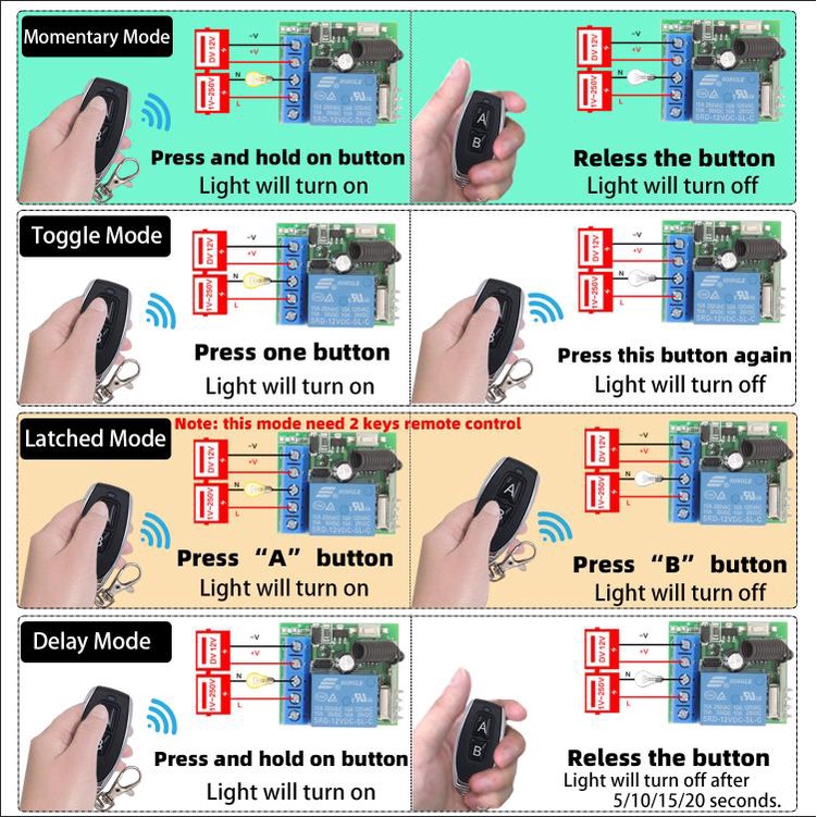 Công tắc điều khiển từ xa DIESE 12V 10A 433MHz tiện dụng cho truy cập động cơ/ đèn