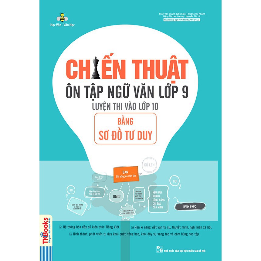 Sách - Combo Chiến Thuật Ôn Tập Ngữ Văn Lớp 9 Luyện Thi Vào Lớp 10 + Làm Chủ Kiến Thức Ngữ Văn 9 Phần 1+ Phần 2