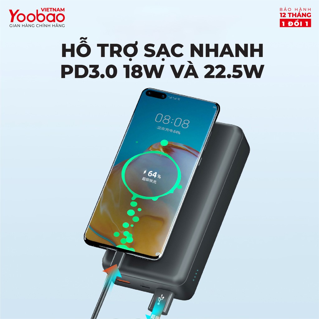 Sạc dự phòng 20000mAh Yoobao D20 - 2 cổng vào Type-C 2 cổng ra USB sạc đồng thời 2 thiết bị, Đèn LED báo pin