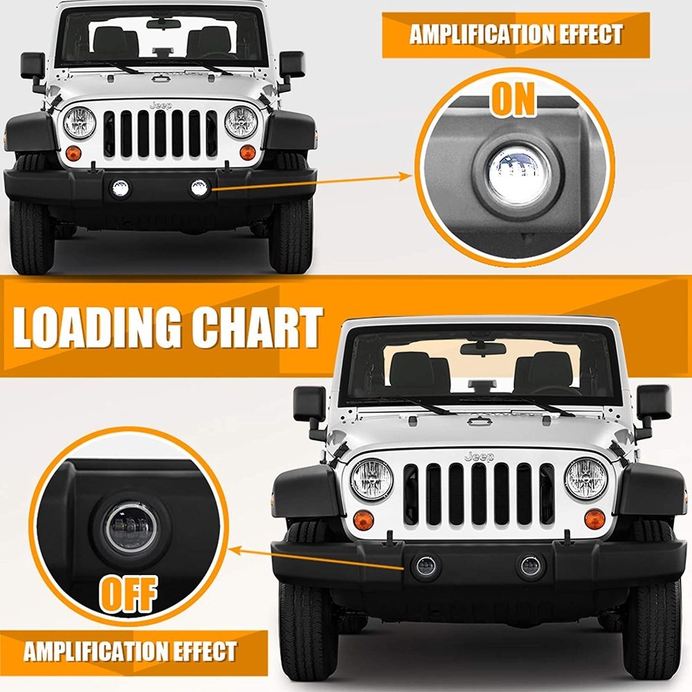 3,5 inch 4 inch LE Đèn sương mù đa năng Bumper Light Offroad Đèn sương mù trắng DRL cho xe Jeep Wrangler JK JL Dodge Journey Honda