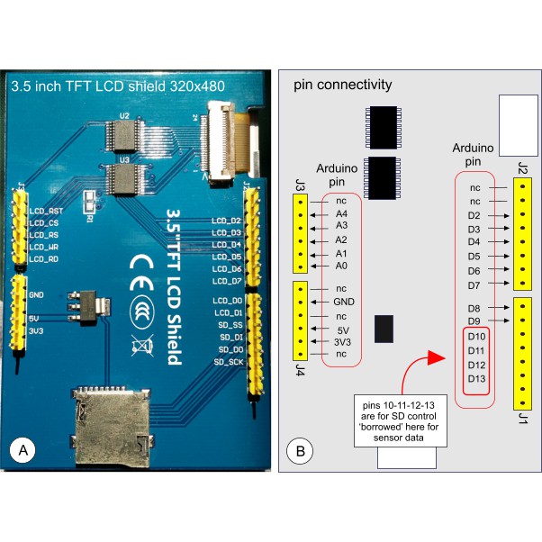 (Được kiểm hàng)Màn hình cảm ứng TFT 3.5 inch - có - Arduino Uno + Mega2560