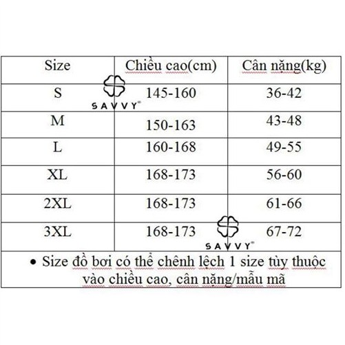 Bikini Hai Mảnh Kẻ Siêu Đẹp Siêu Sang Chảnh, Áo tắm đi biển siêu xinh