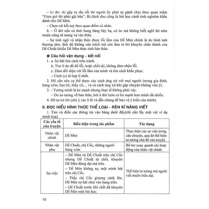 Sách Tham Khảo - Phát Triển Kĩ Năng Đọc - Hiểu Và Viết Văn Bản Theo Thể Loại Môn Ngữ Văn 6 (Bám Sát SGK Kết Nối) - HA