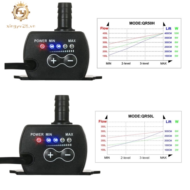 【giảm giá lớn】Máy bơm nước mini không chổi than dùng điện DC12V/cổng USB 5V với 4 chế độ