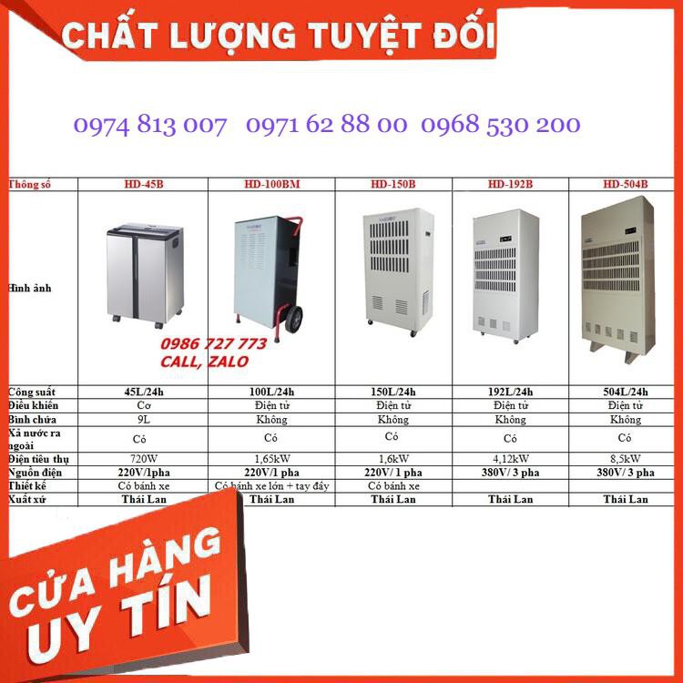 Máy hút ẩm công nghiệp Harison HD150B, Máy hút ẩm thái lan Giá cực Rẻ