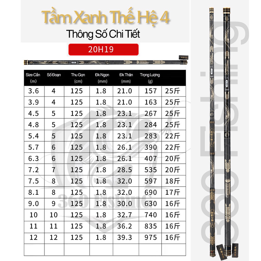 Cần Câu Đài Săn Hàng Tầm Xanh Thế Hệ 4 20H-19i Cần Câu Tay Chính Hãng Cao Cấp Tặng Kèm Ngọn Phụ