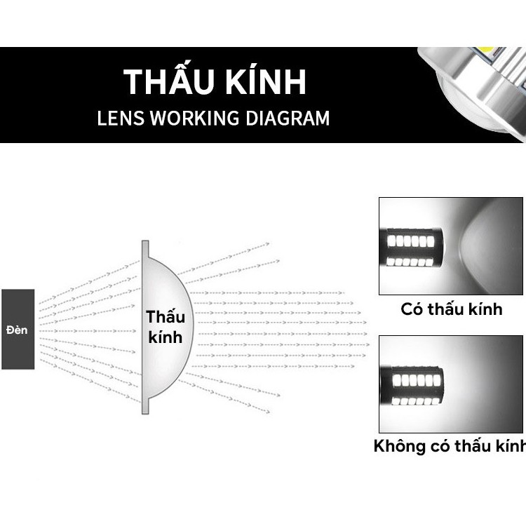Đèn LED xe chân 9006 H5630-33