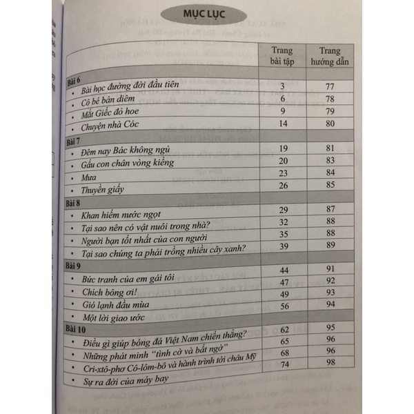 Sách - Bài tập đọc hiểu Ngữ Văn 6