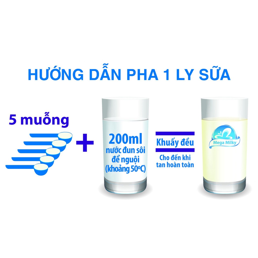 MegaMilky Mama 900g Dinh dưỡng cho mẹ và thai nhi
