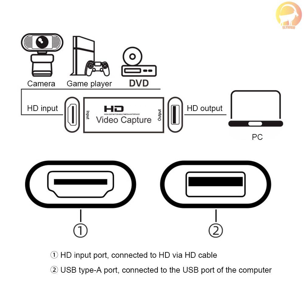 Fh Đầu Chuyển Đổi Thẻ Ghi Hình Âm Thanh Video Hd 1 Chiều Hd Sang Usb 2.0 1080p Mini Cho Máy Tính