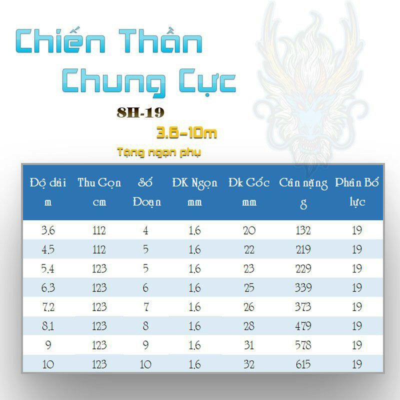 cần câu tay chiến thần chung cực 8h tặng ngọn