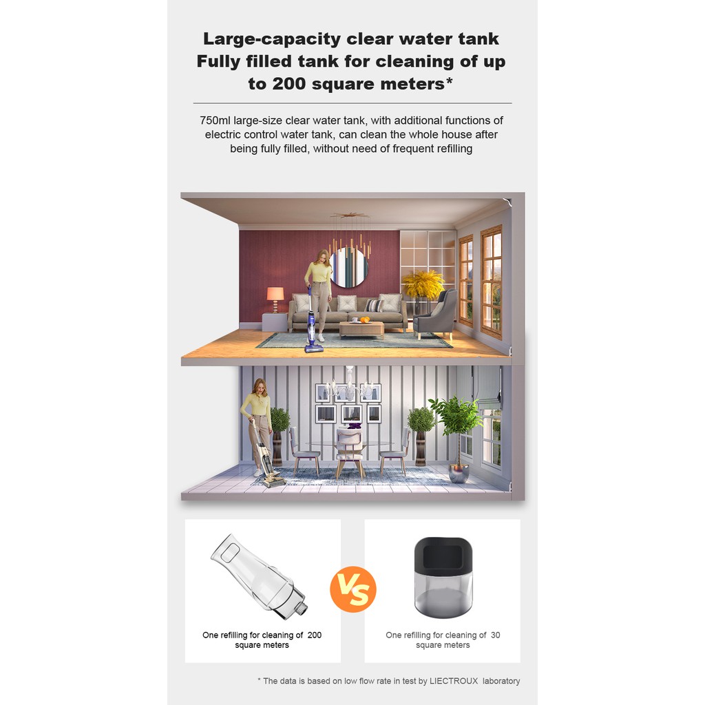 Máy hút bụi cầm tay không dây 2-trong-1 vừa hút vừa lau, tự giặt giẻ lau LIECTROUX i5 PRO