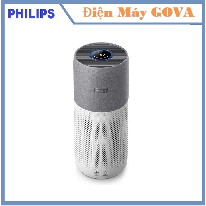 Máy lọc không khí Philips AC2936 - Hàng Chính Hãng