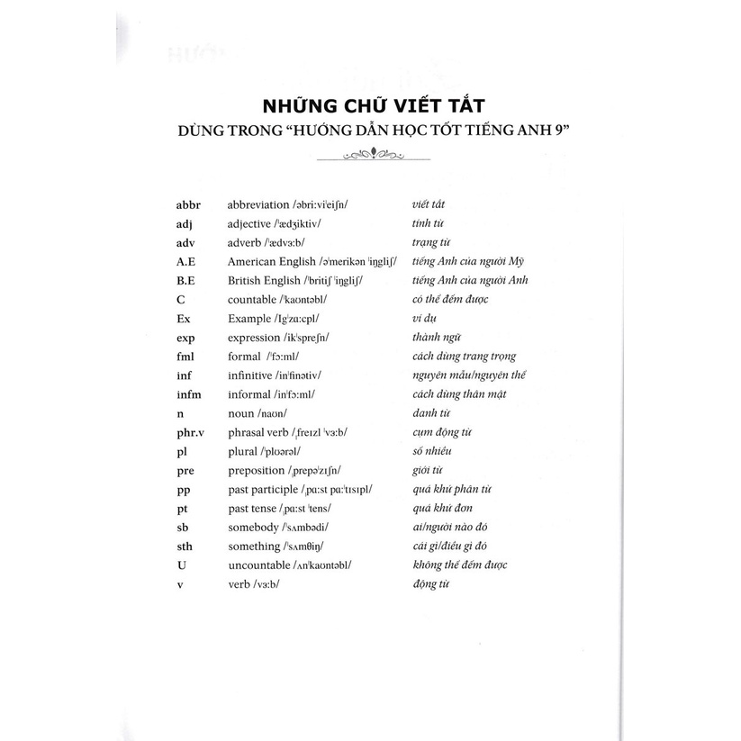 Sách - Hướng Dẫn Học Tốt Tiếng Anh Lớp 9 - Theo Chương Trình Mới Của Bộ GD&amp;ĐT