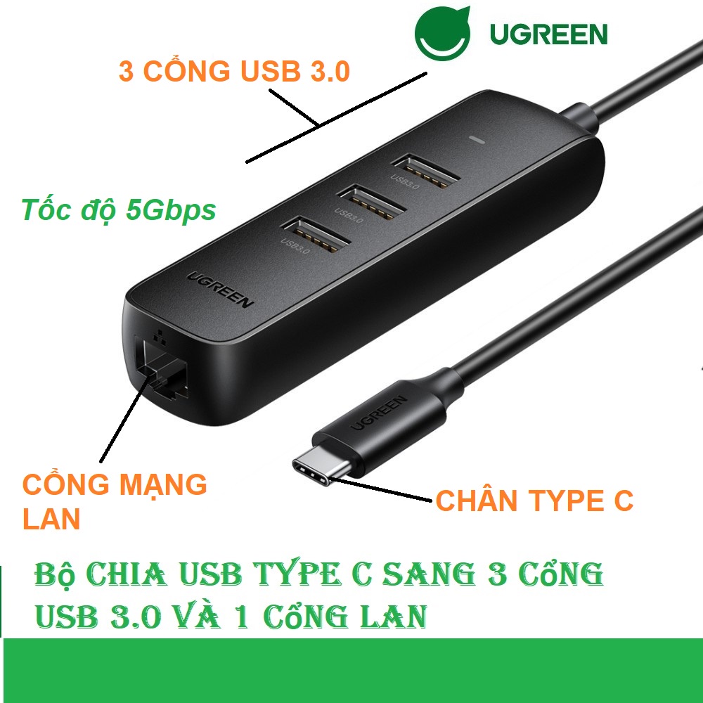 Cáp chuyển USB Type C sang Lan + Hub Usb Ugreen 20792 _Hàng chính hãng