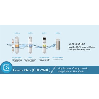 Lõi lọc coway r/o filter 8"