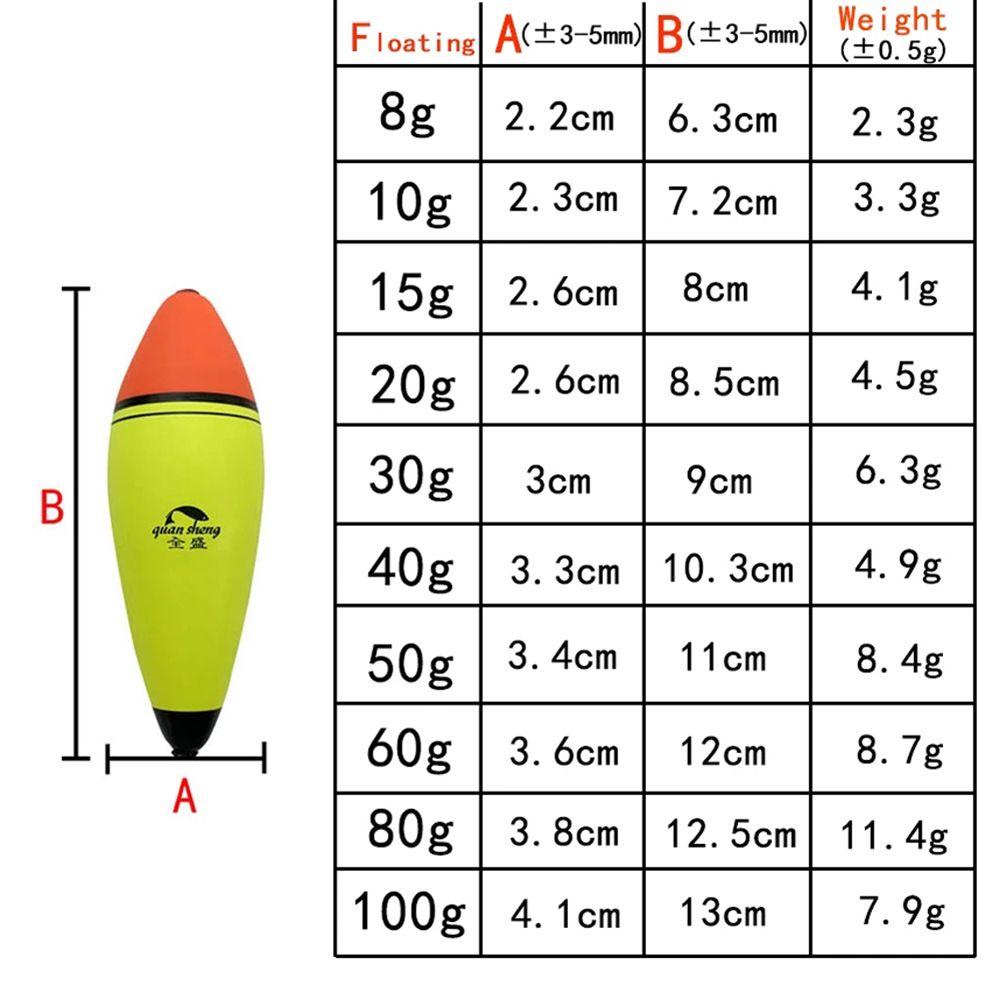 Dalton câu cá phao câu cá dụng cụ câu cá câu cá biển 8g-200g câu cá đá đàn hồi câu cá bobber