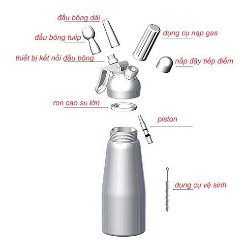 [Sỉ] Bình xịt kem cổ thép 0.5L Whipper - Đồ dùng gia đình - Thiết bị máy móc pha chế