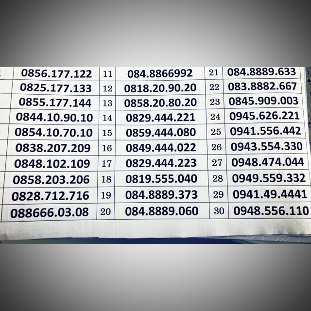 Sim Vina số đẹp-nhắn tin riêng cho e để chọn số nhé.