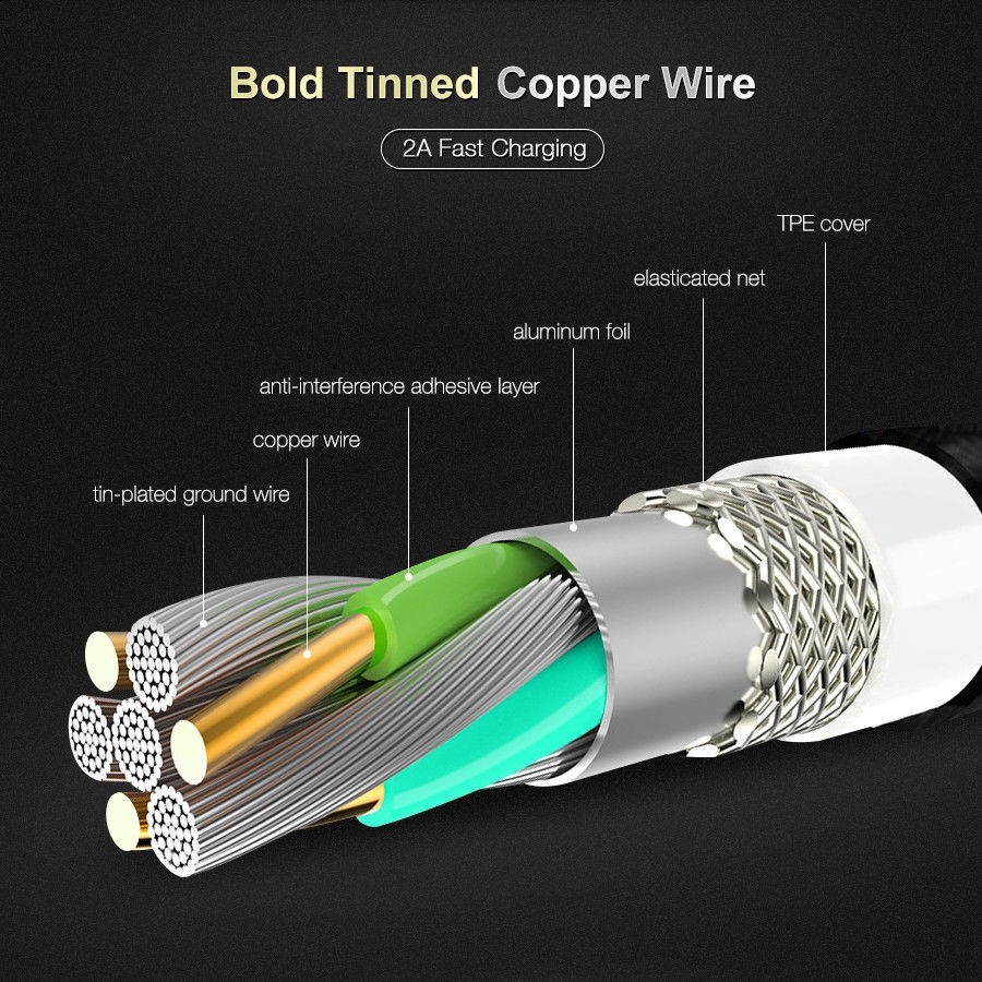 1M Micro USB &amp; Type C &amp; IPCáp USB/Dây bện cáp sạc nhanh
