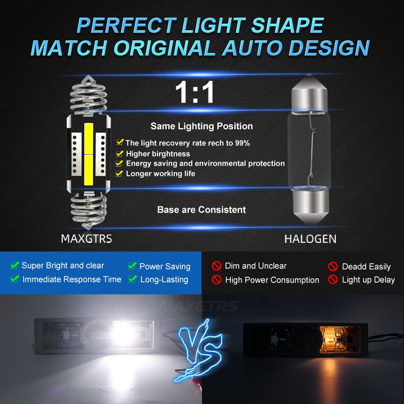 Đèn LED Chiếu Biển Số Xe Hơi Tự Động 31 36 39 41mm C5W SMD 7020