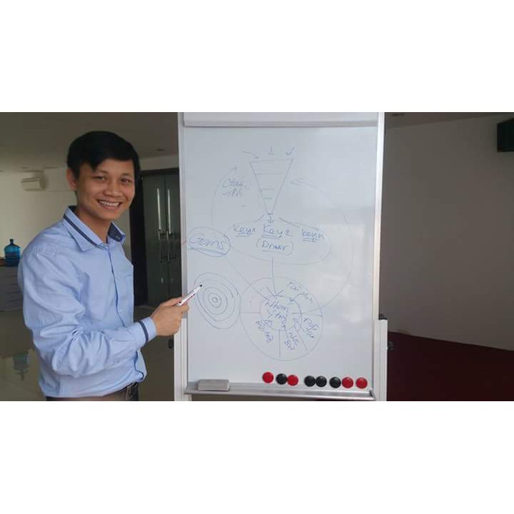 Bảng Flipchart Thuyết Trình - Hội Thảo - Giảng Dậy (Tặng 1 bút, 1 xóa bảng, 6 nam châm, 10 tờ giấy)