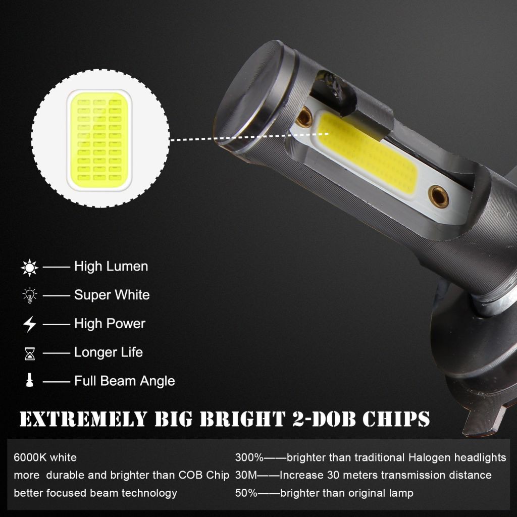 Pair COB H4 9003 HB2 LED Headlight Bulb Kit 1500W 280000LM Hi-Low Beam Xenon 6000K White