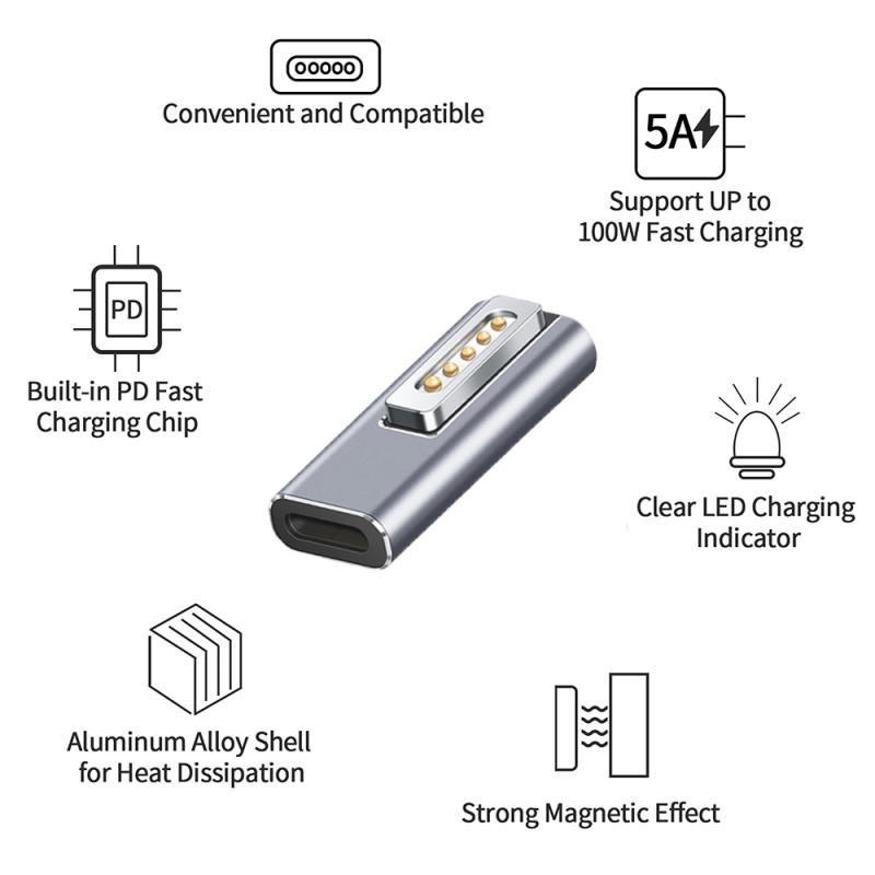 Bộ chuyển đổi HdoorLink hỗ trợ sạc nhanh 5A USB Type C PD từ tính cho Magsafe1/ Magsafe 2