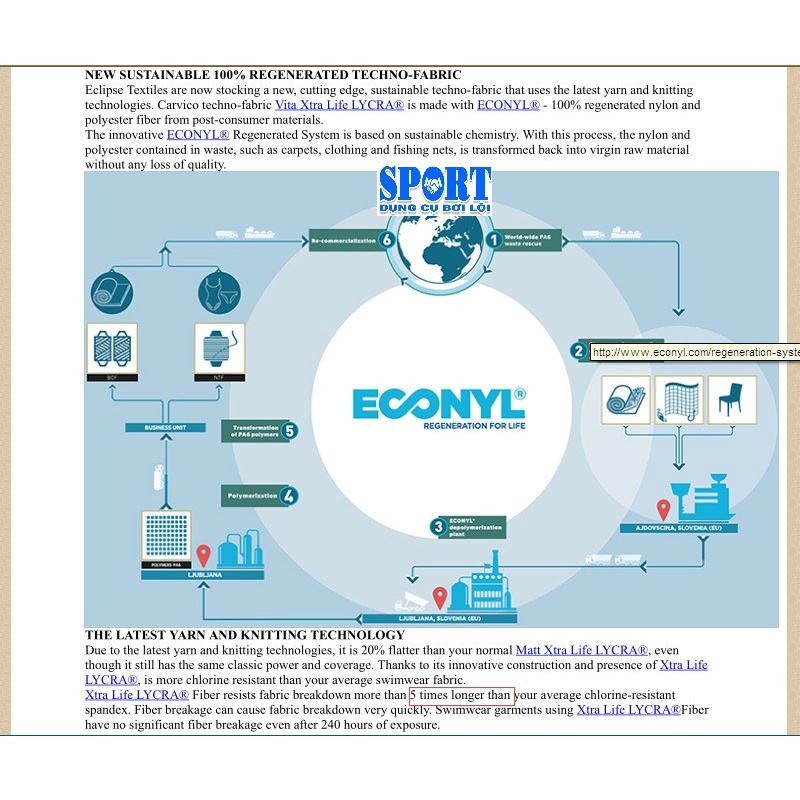 Quần Bơi Nam MADWAVE Cao Cấp, Đồ Bơi Nam Bé Trai Ngắn S,M,L,XL,Được Làm bằng Vải Chống Clo Siêu Bền  Shop-Dungcuboiloi | BigBuy360 - bigbuy360.vn
