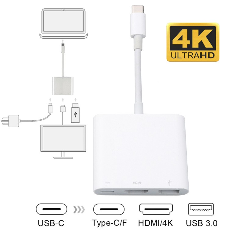 USB C to HDMI + Type C Charging Port + USB 3.0 Hub Converter Adapter