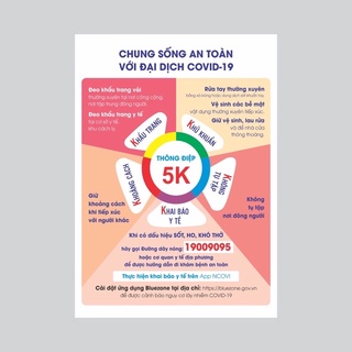 Decal Thông điệp 5k - bóc dán nhanh, dễ dàng