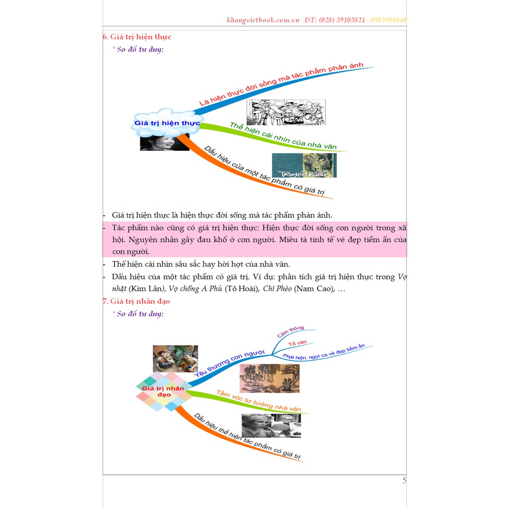 Sách - Khám Phá Siêu Tư Duy Mind Map Ngữ Văn Tài Năng 12 Quyển 2