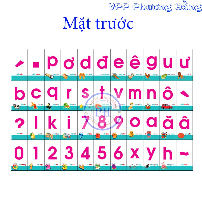 Bộ thẻ học thông minh nhận biết chữ cái và số cho bé