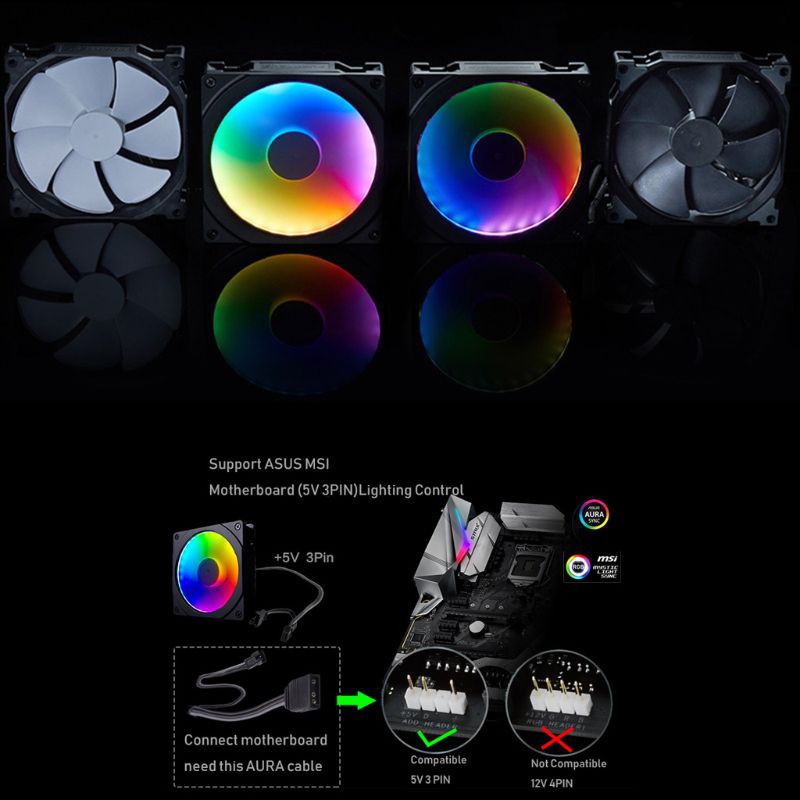 Quạt Tản Nhiệt Tích Hợp Đèn Led Rgb 120 / 140mm