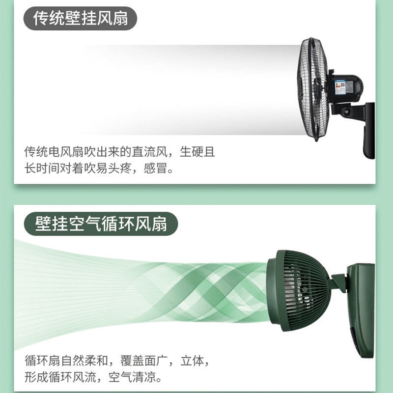 Quạt Điện Treo Tường Có Điều Khiển Từ Xa Không Gây Ồn Tiện Dụng Cho Gia Đình/ Nhà Hàng