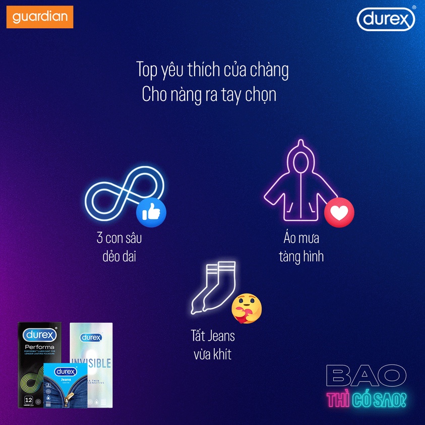 Bộ 02 hộp bao cao su Durex Performa 12 chiếc tặng 1 gel Durex Play 50ml 11091990